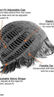 Revlon Elara - Cap Details Side