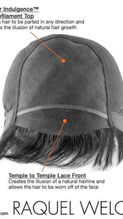 Lace Front & 100% Hand-Tied | see Cap Construction chart for details
