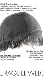 100% Hand-Tied with Lace Front, see Cap Construction Chart for details