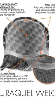 Monofilament Top - Creates the illusions of natural hair growth and allows you to part the hair in any direction
