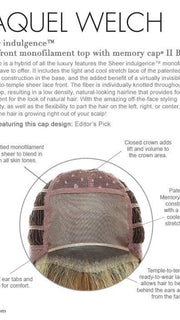 Memory Cap II with Lace Front and Monofilament Top, see cap construction chart for details or watch video.