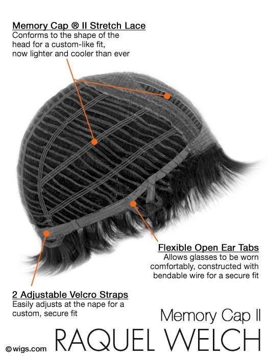 Basic Cap, also known as a capless or traditional construction, has open wefting 