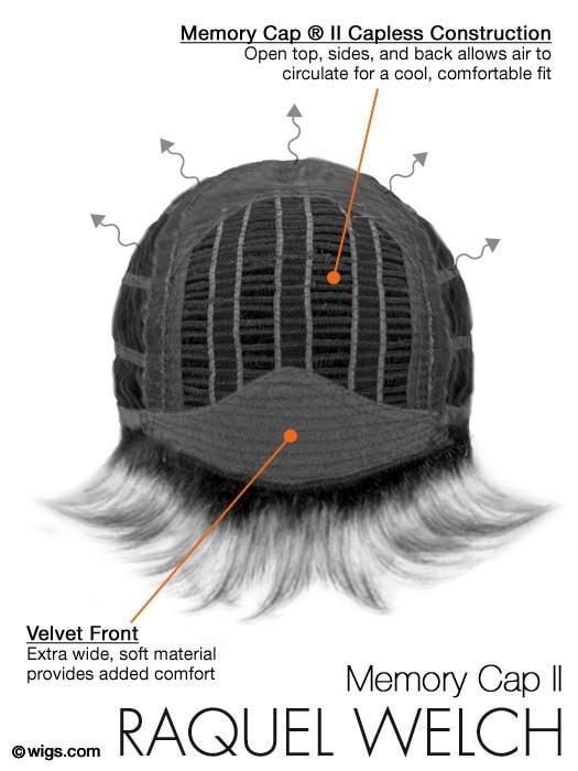 Enchant | HF Short Synthetic Wig (Basic Cap)