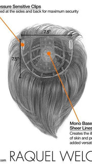 Faux Fringe - Hair Addition - Cap Details