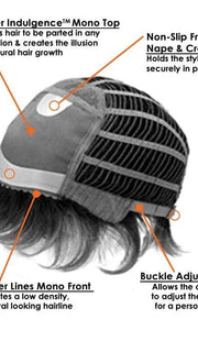 FREE SPIRIT by Raquel Welch | Cap Construction Details 