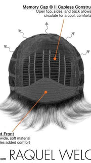 TREND SETTER by Raquel Welch | Cap Construction Chart