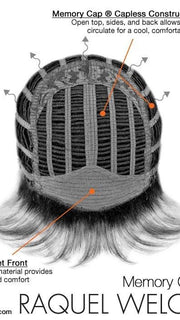 TRESS by Raquel Welch | Cap Construction Chart 
