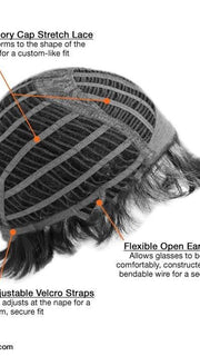 Cap Details - Raquel Welch Tress Wig