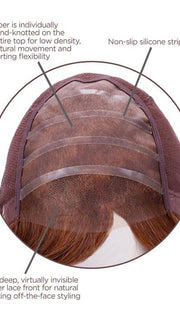 Non-Slip Lace Front with Monofilament Top