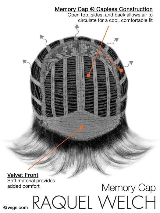 Memory Cap I | The cap features are designed to provide full coverage while maintaining a light, comfortable feel