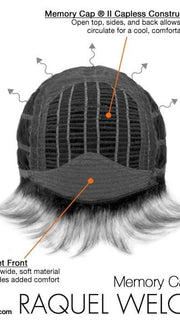 WINNER PETITE by Raquel Welch | Cap Construction Chart