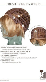 FRESH by Ellen Wille | Cap Consrtuction Details