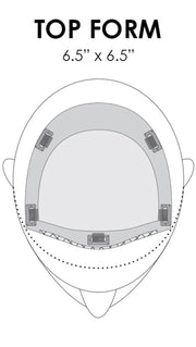 Double Monofilament with PU Perimeter