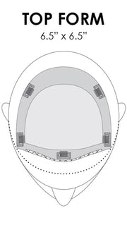 Double Monofilament with PU Perimeter